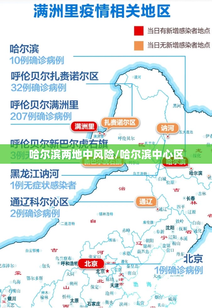 哈尔滨两地中风险/哈尔滨中心区