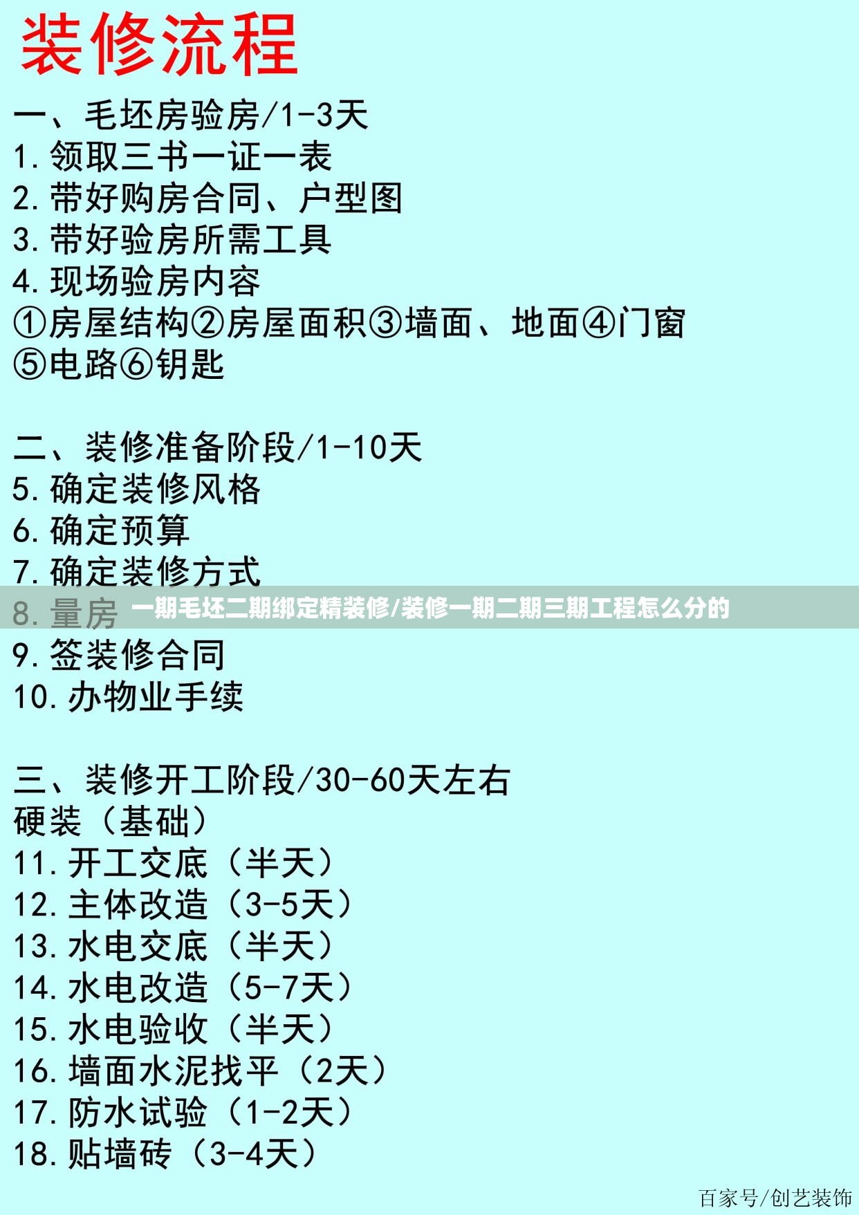 一期毛坯二期绑定精装修/装修一期二期三期工程怎么分的 一期毛坯二期绑定精装修/装修一期二期三期工程怎么分的