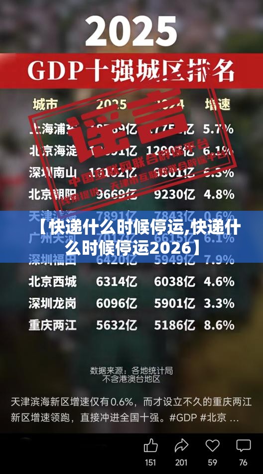 【快递什么时候停运,快递什么时候停运2026】 【快递什么时候停运,快递什么时候停运2026】