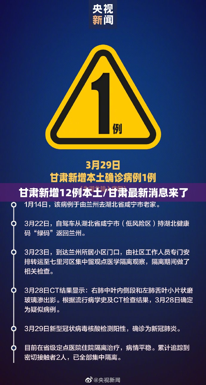 甘肃新增12例本土/甘肃最新消息来了 甘肃新增12例本土/甘肃最新消息来了
