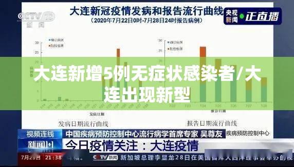 大连新增5例无症状感染者/大连出现新型