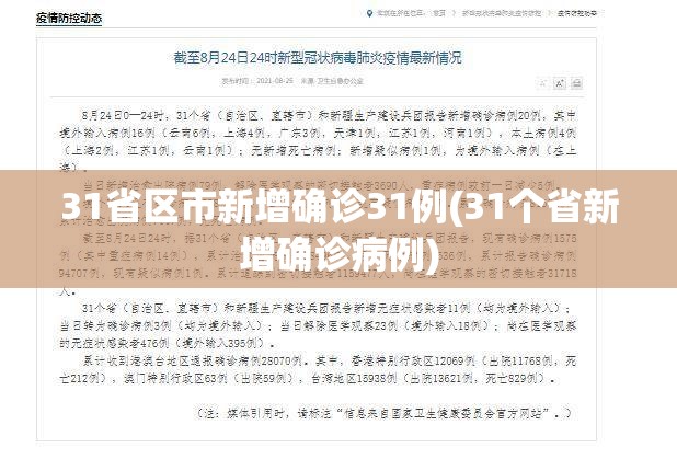 31省区市新增确诊31例(31个省新增确诊病例) 31省区市新增确诊31例(31个省新增确诊病例)
