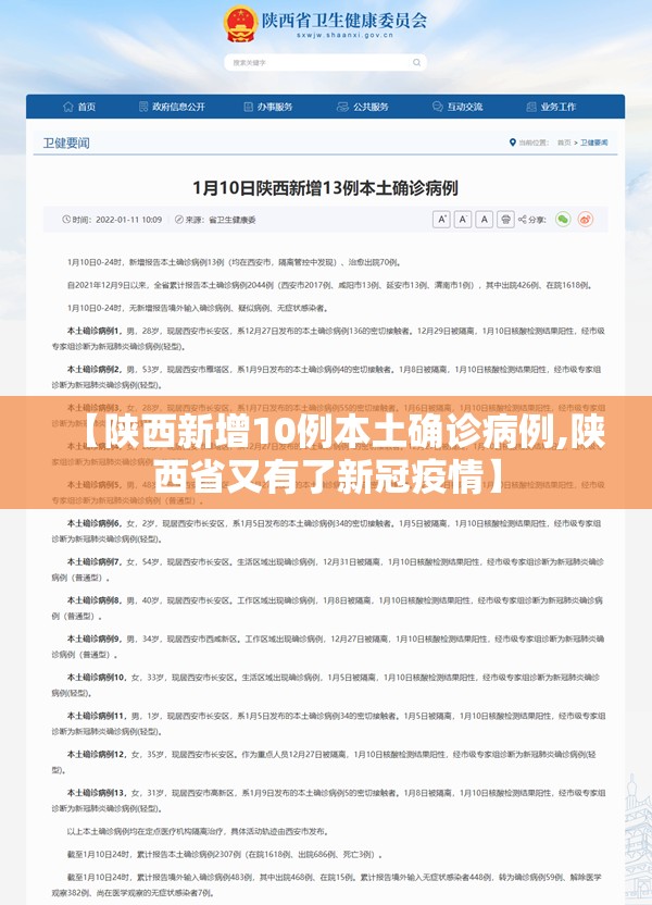 【陕西新增10例本土确诊病例,陕西省又有了新冠疫情】 【陕西新增10例本土确诊病例,陕西省又有了新冠疫情】