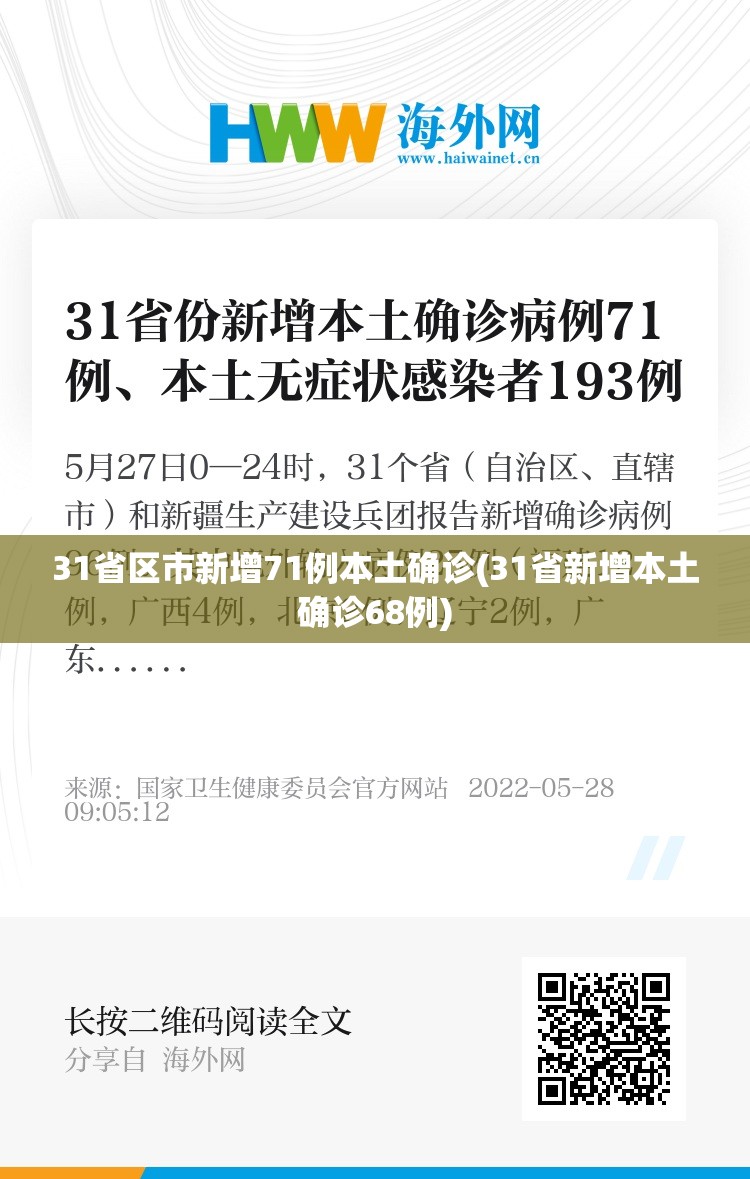 31省区市新增71例本土确诊(31省新增本土确诊68例) 31省区市新增71例本土确诊(31省新增本土确诊68例)