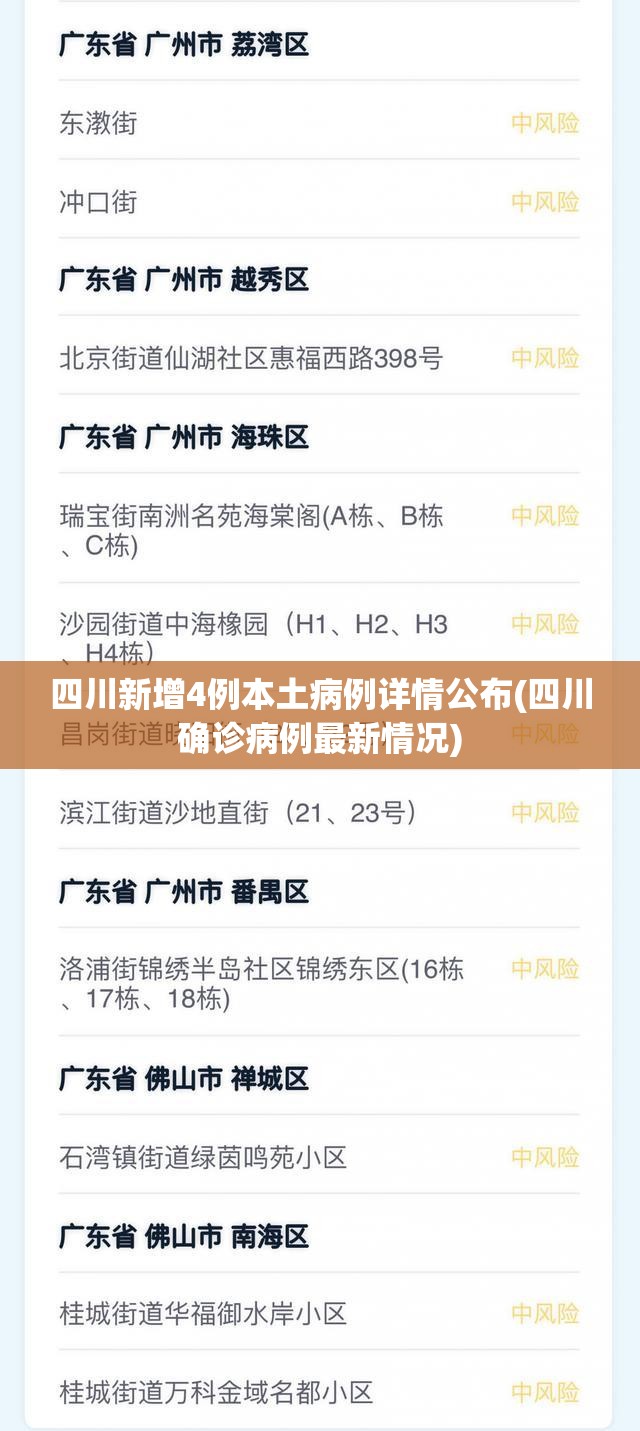 四川新增4例本土病例详情公布(四川确诊病例最新情况) 四川新增4例本土病例详情公布(四川确诊病例最新情况)