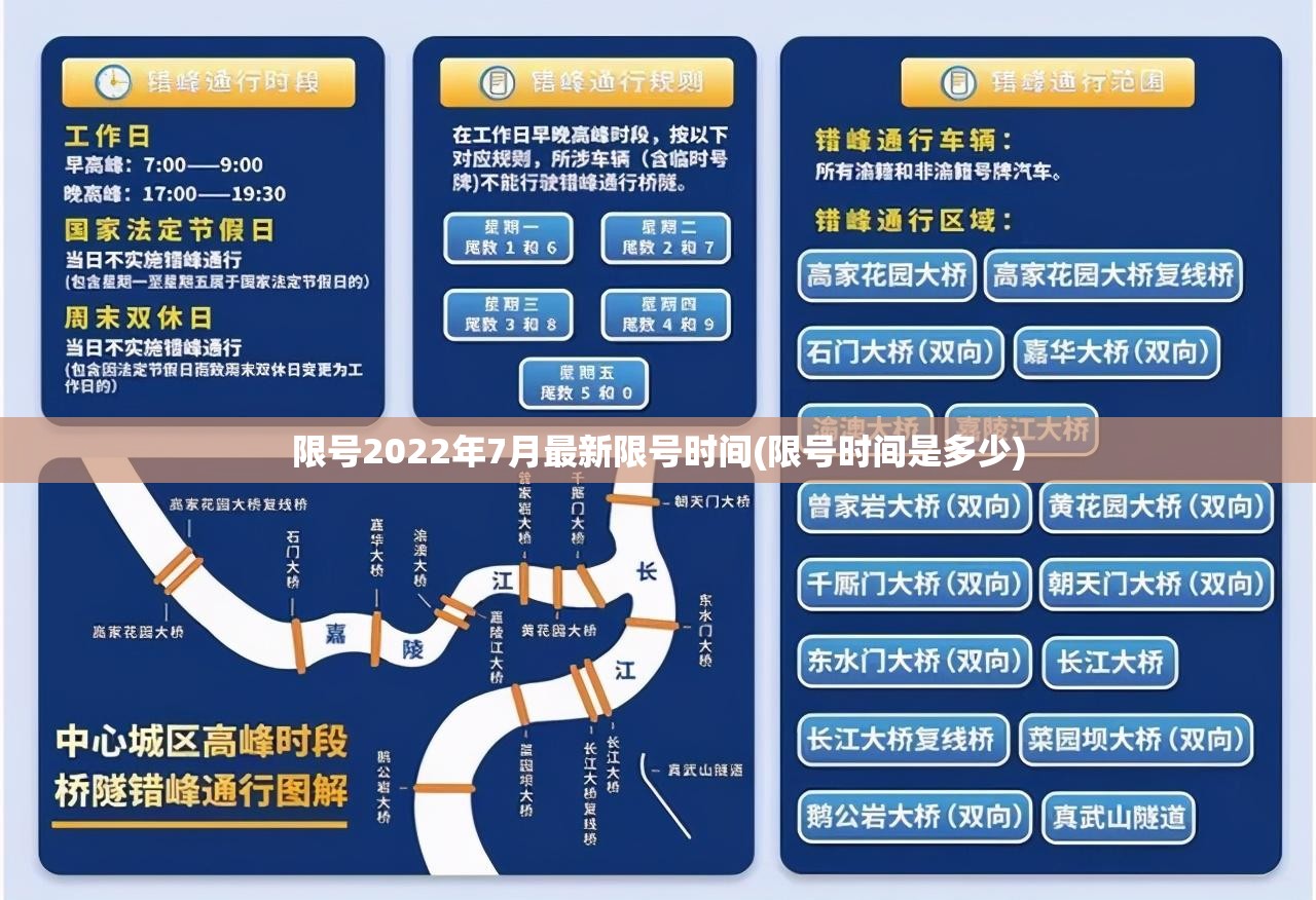 限号2022年7月最新限号时间(限号时间是多少)