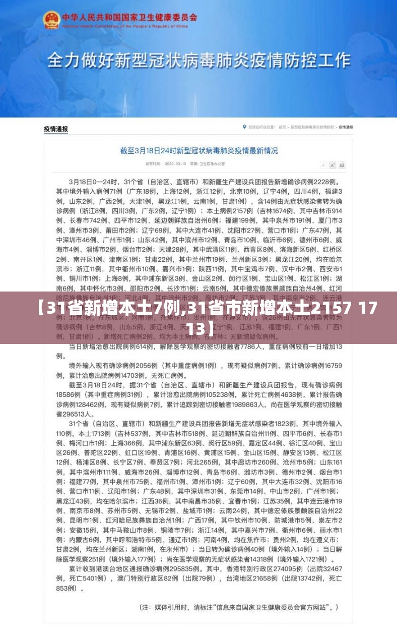 【31省新增本土7例,31省市新增本土2157 1713】