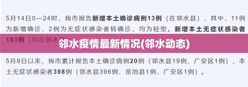 邻水疫情最新情况(邻水动态) 邻水疫情最新情况(邻水动态)
