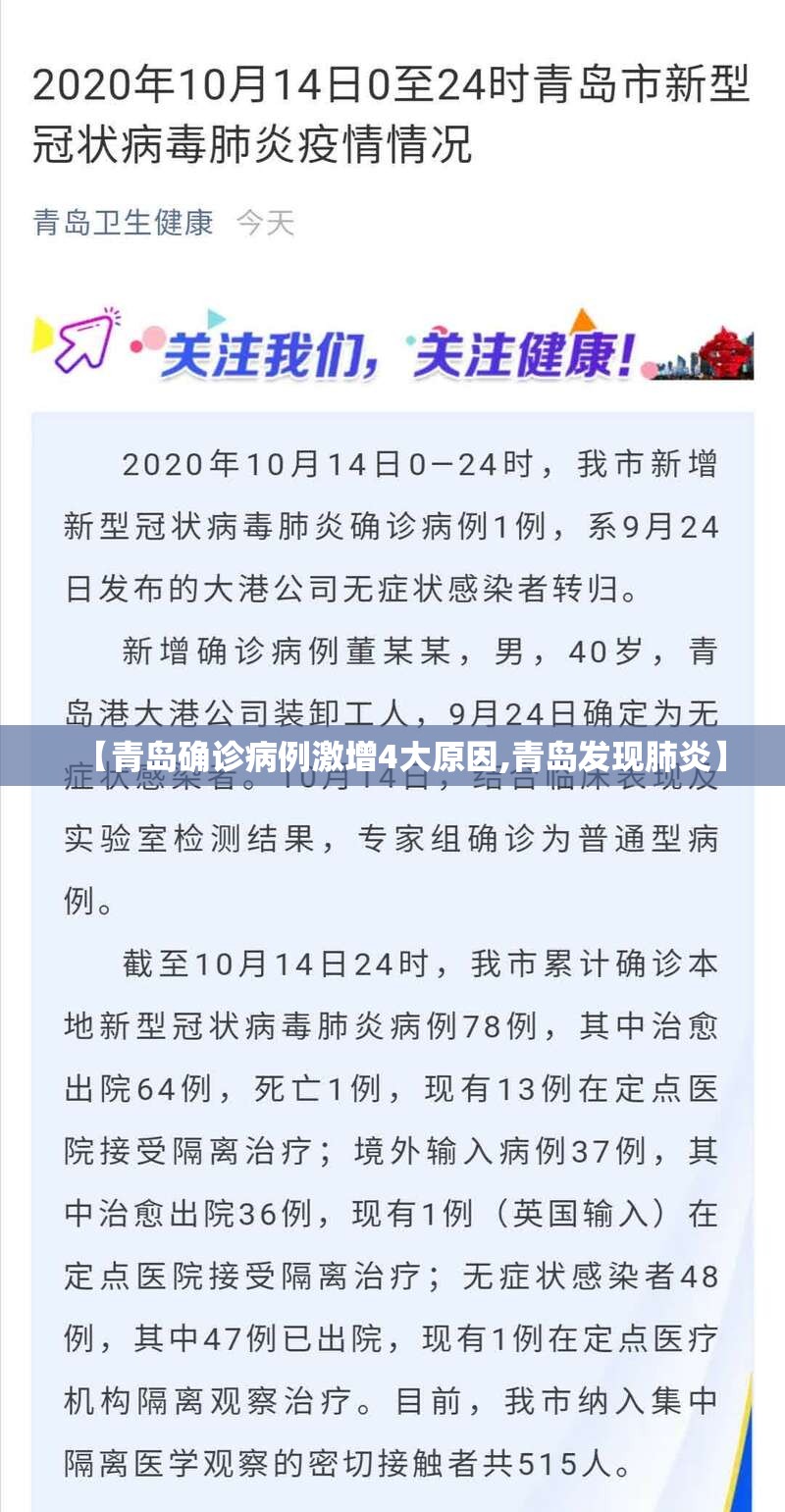 【青岛确诊病例激增4大原因,青岛发现肺炎】 【青岛确诊病例激增4大原因,青岛发现肺炎】