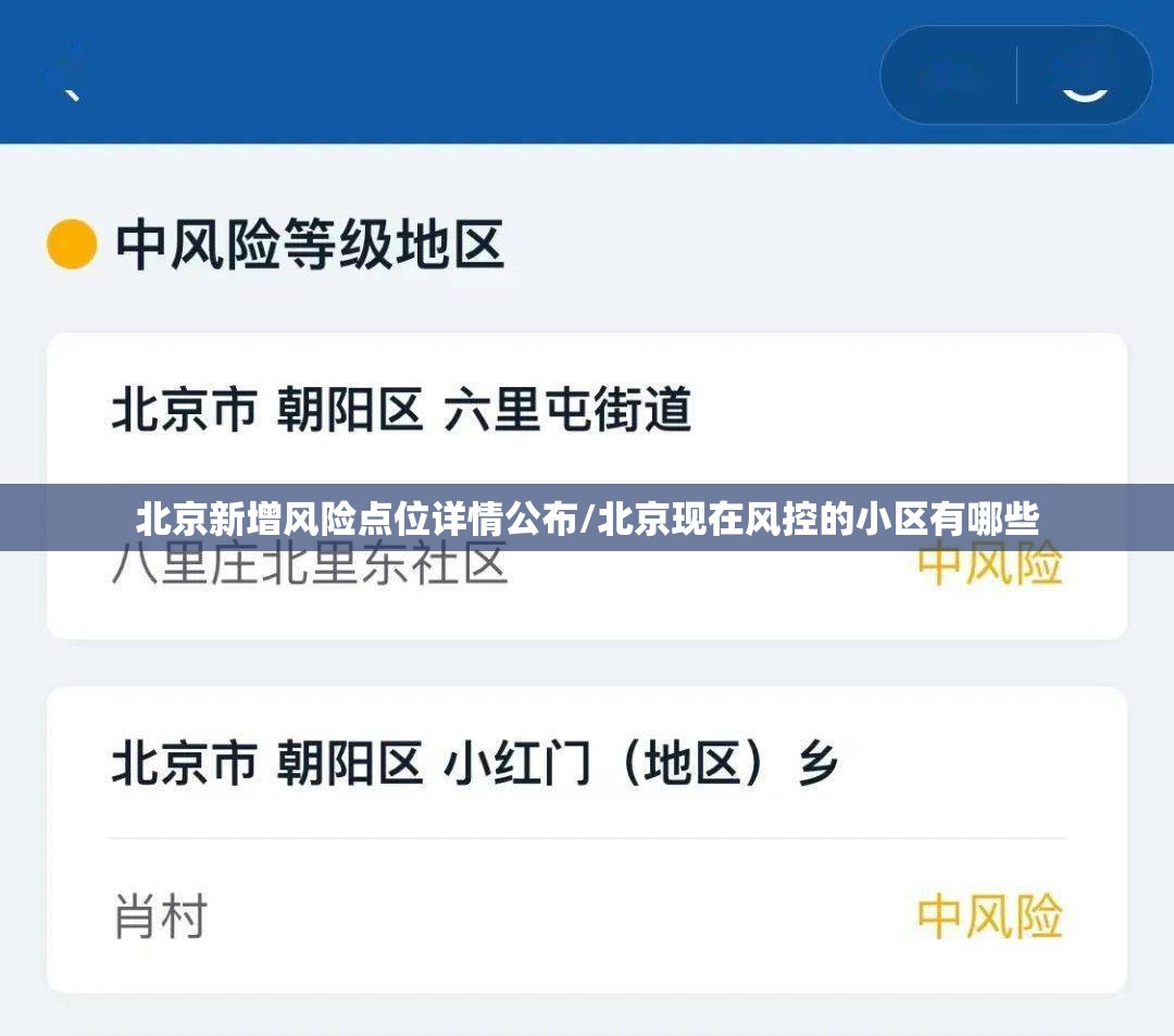 北京新增风险点位详情公布/北京现在风控的小区有哪些 北京新增风险点位详情公布/北京现在风控的小区有哪些