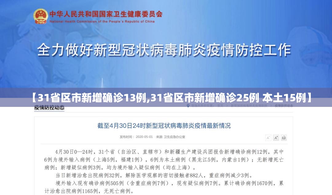 【31省区市新增确诊13例,31省区市新增确诊25例 本土15例】