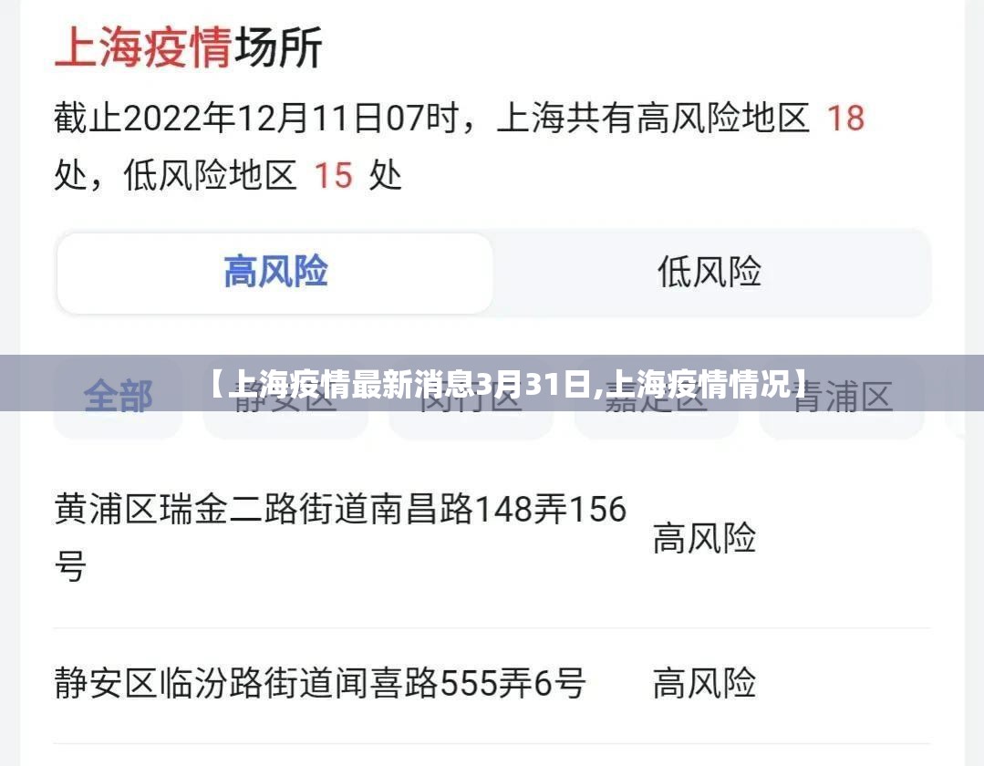 【上海疫情最新消息3月31日,上海疫情情况】