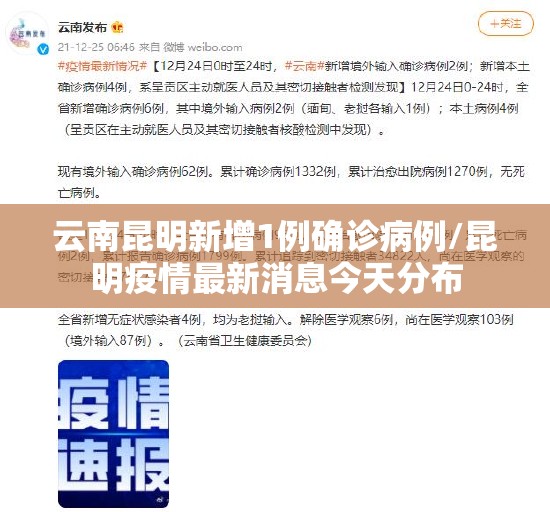 云南昆明新增1例确诊病例/昆明疫情最新消息今天分布