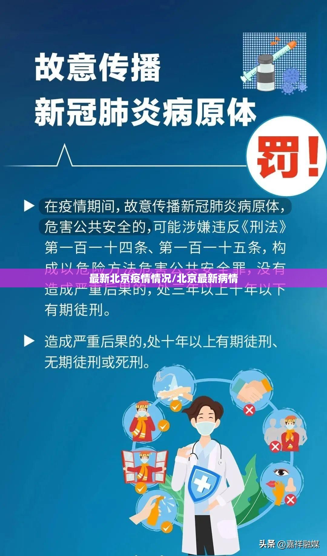 最新北京疫情情况/北京最新病情 最新北京疫情情况/北京最新病情