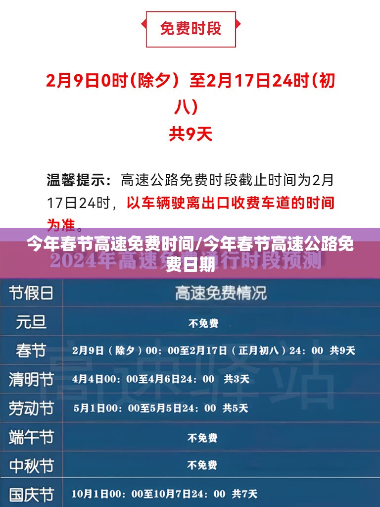 今年春节高速免费时间/今年春节高速公路免费日期