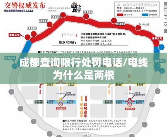 成都查询限行处罚电话/电线为什么是两根 成都查询限行处罚电话/电线为什么是两根