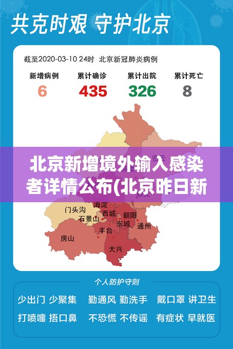 北京新增境外输入感染者详情公布(北京昨日新增本土32 6)