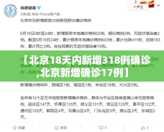 【北京18天内新增318例确诊,北京新增确诊17例】