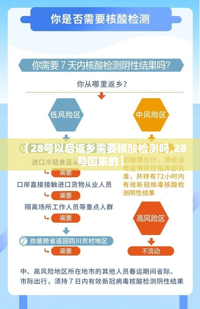 【28号以后返乡需要核酸检测吗,28号回来的】