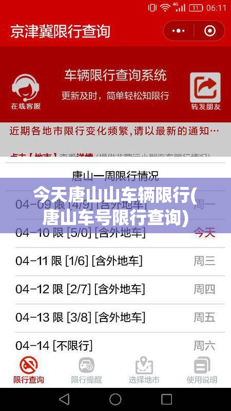 今天唐山山车辆限行(唐山车号限行查询)