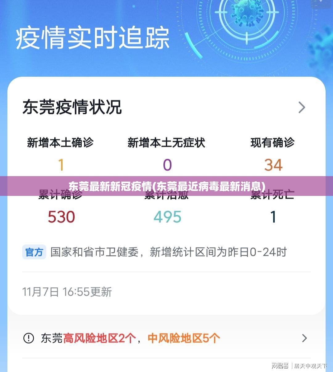 东莞最新新冠疫情(东莞最近病毒最新消息) 东莞最新新冠疫情(东莞最近病毒最新消息)