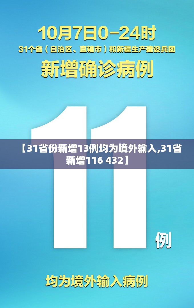 【31省份新增13例均为境外输入,31省新增116 432】