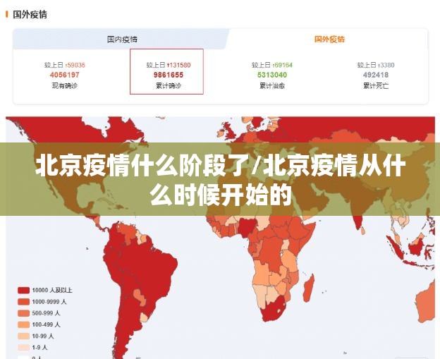北京疫情什么阶段了/北京疫情从什么时候开始的