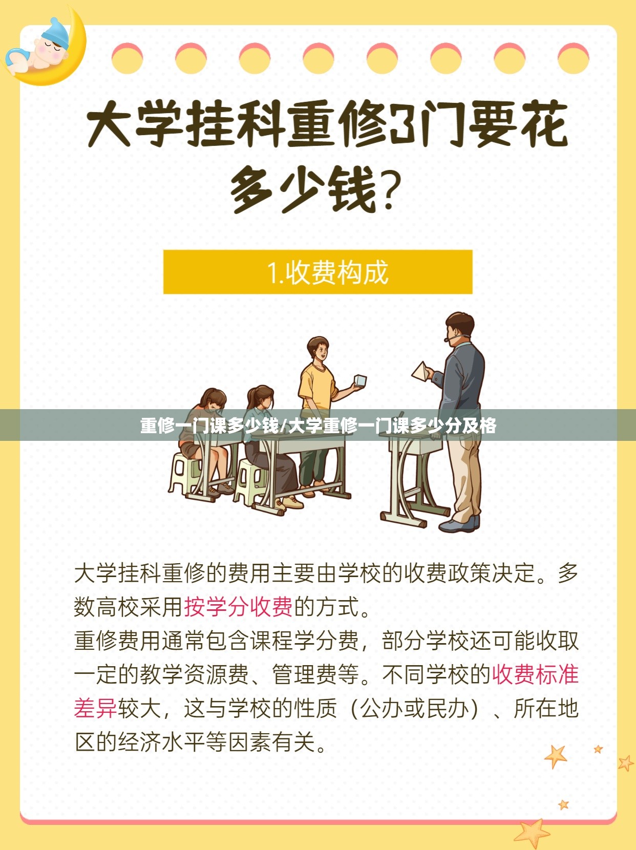 重修一门课多少钱/大学重修一门课多少分及格