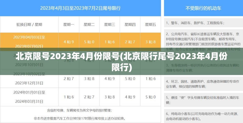 北京限号2023年4月份限号(北京限行尾号2023年4月份限行)