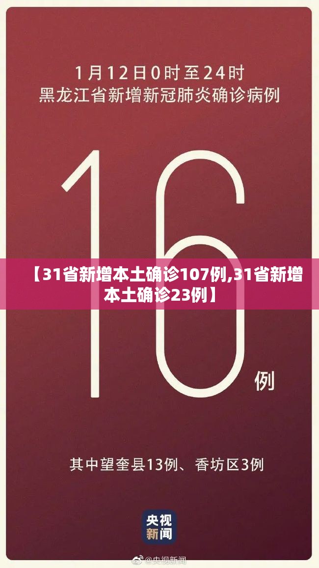 【31省新增本土确诊107例,31省新增本土确诊23例】 【31省新增本土确诊107例,31省新增本土确诊23例】