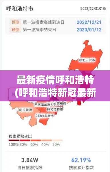 最新疫情呼和浩特(呼和浩特新冠最新情况) 最新疫情呼和浩特(呼和浩特新冠最新情况)