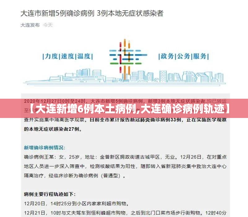 【大连新增6例本土病例,大连确诊病例轨迹】