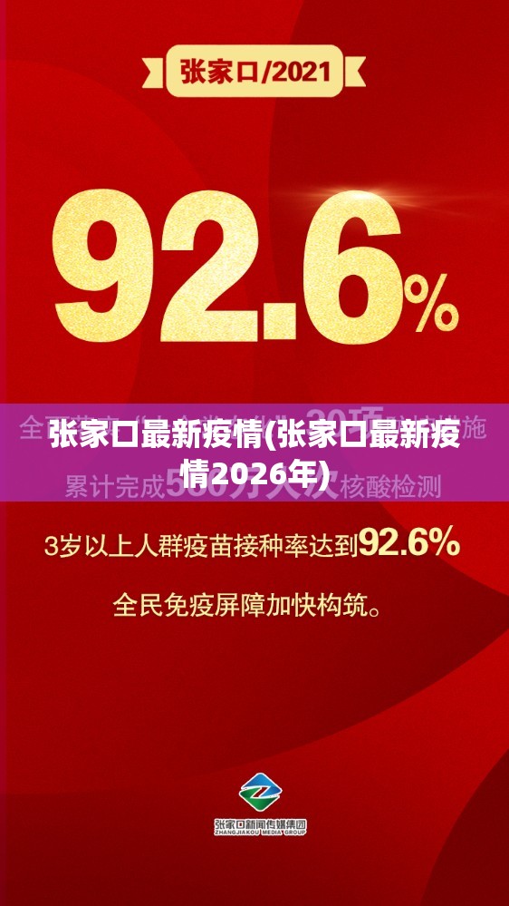 张家口最新疫情(张家口最新疫情2026年)
