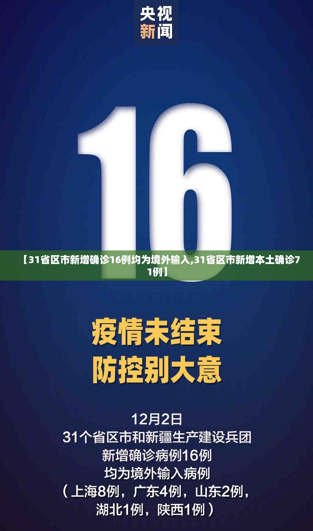 【31省区市新增确诊16例均为境外输入,31省区市新增本土确诊71例】