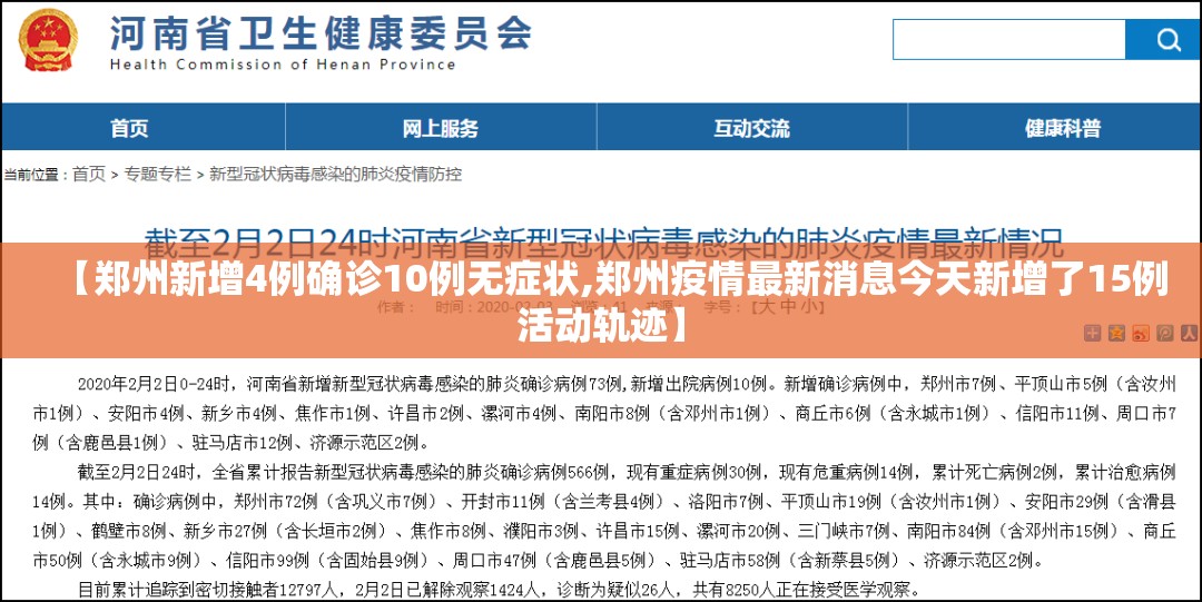 【郑州新增4例确诊10例无症状,郑州疫情最新消息今天新增了15例活动轨迹】