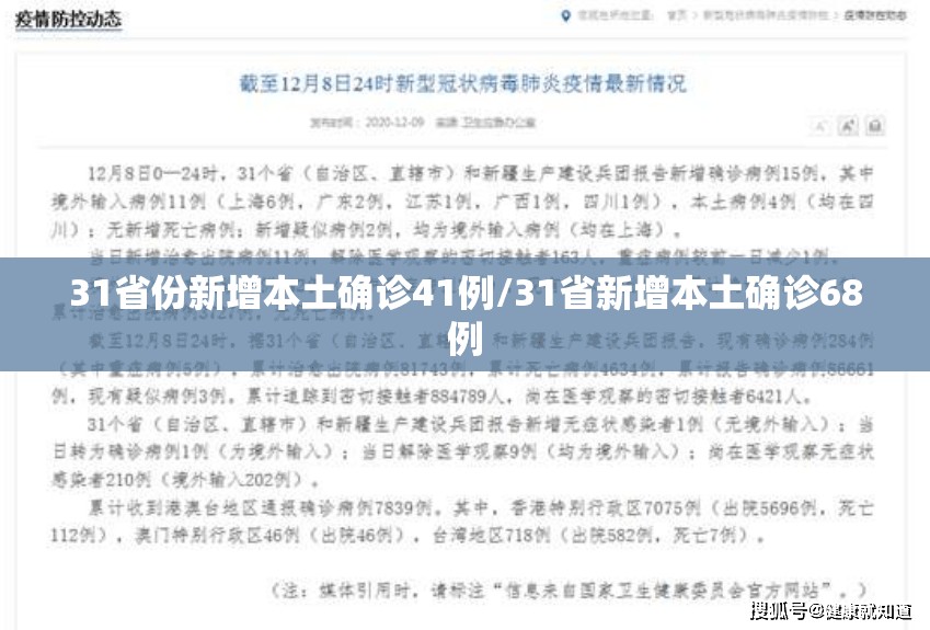 31省份新增本土确诊41例/31省新增本土确诊68例