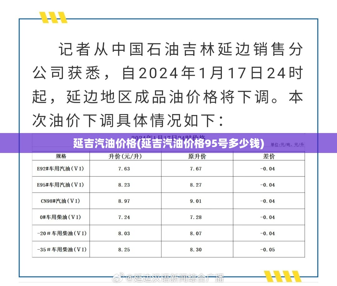 延吉汽油价格(延吉汽油价格95号多少钱)