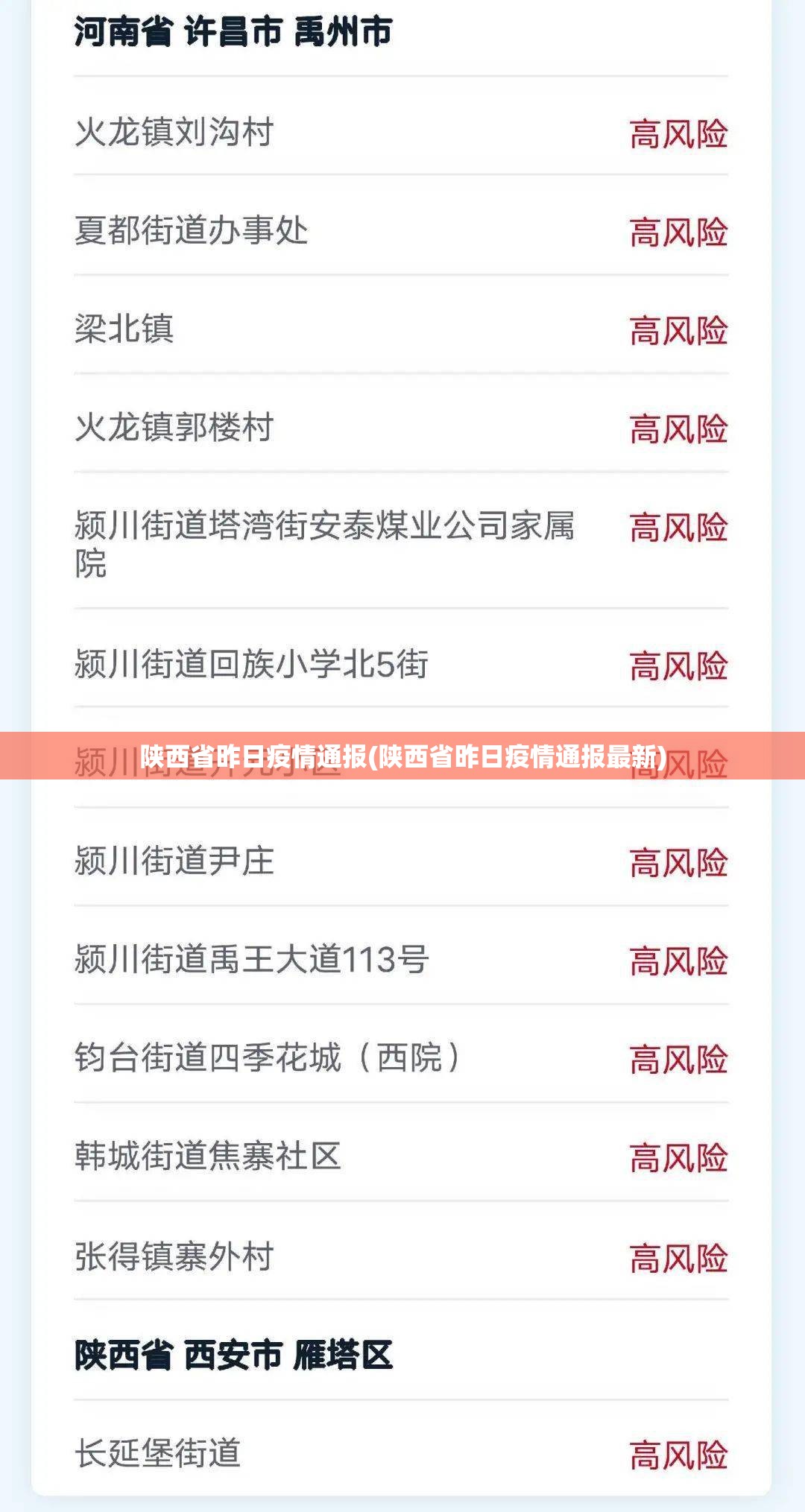 陕西省昨日疫情通报(陕西省昨日疫情通报最新) 陕西省昨日疫情通报(陕西省昨日疫情通报最新)