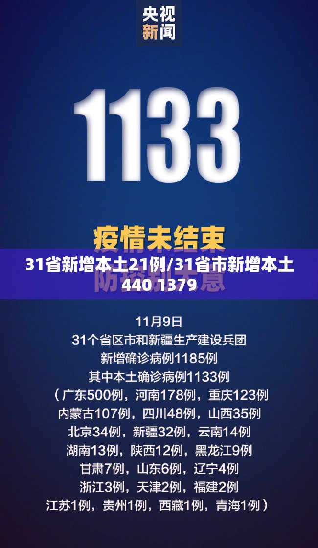 31省新增本土21例/31省市新增本土440 1379