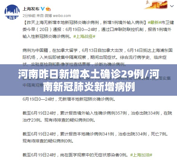 河南昨日新增本土确诊29例/河南新冠肺炎新增病例