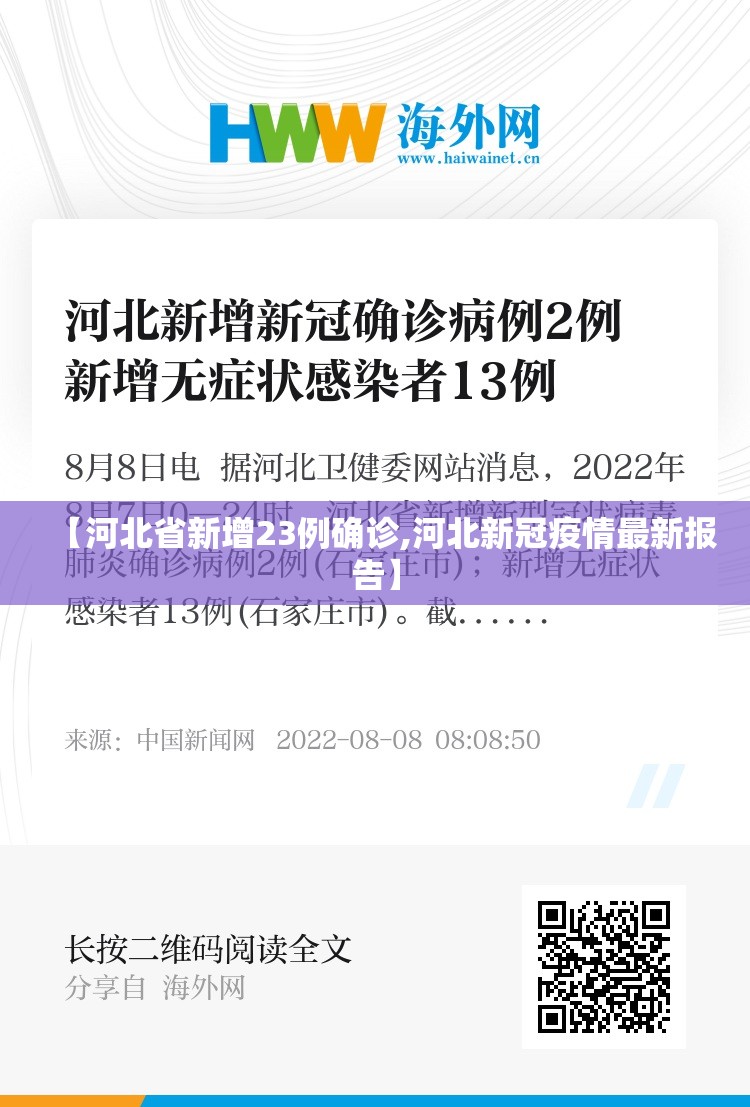 【河北省新增23例确诊,河北新冠疫情最新报告】