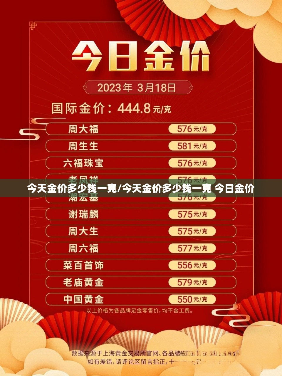 今天金价多少钱一克/今天金价多少钱一克 今日金价
