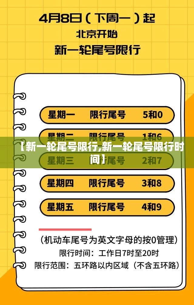 【新一轮尾号限行,新一轮尾号限行时间】 【新一轮尾号限行,新一轮尾号限行时间】