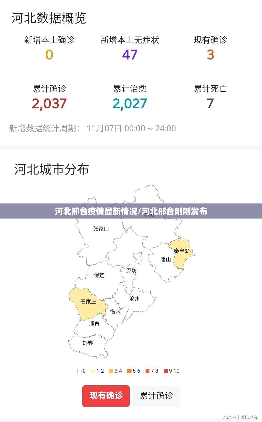 河北邢台疫情最新情况/河北邢台刚刚发布