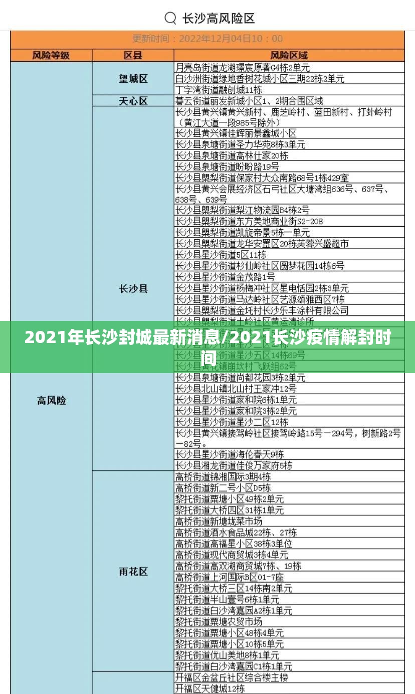 2021年长沙封城最新消息/2021长沙疫情解封时间