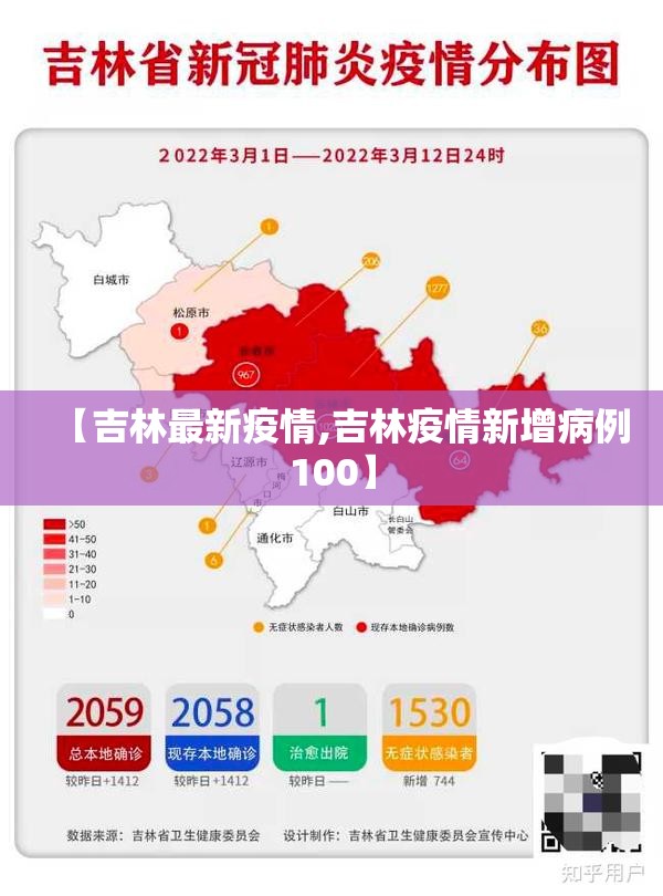 【吉林最新疫情,吉林疫情新增病例100】