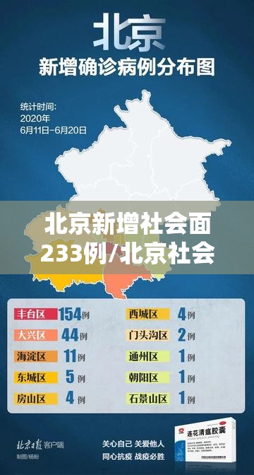 北京新增社会面233例/北京社会面新增病例