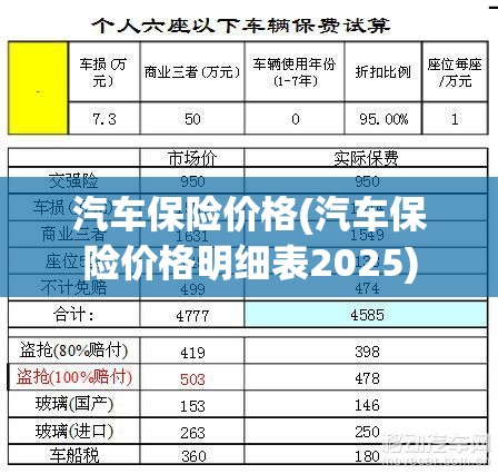 汽车保险价格(汽车保险价格明细表2025)