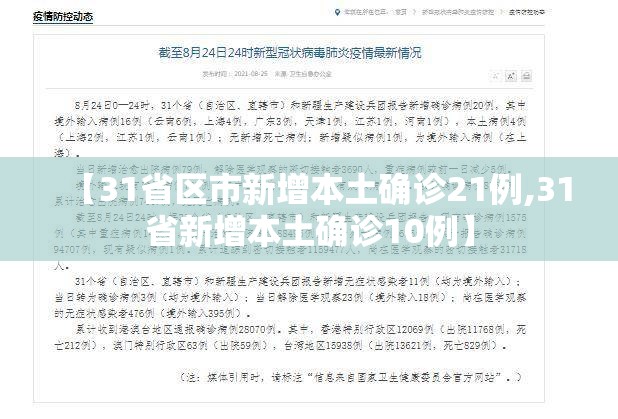 【31省区市新增本土确诊21例,31省新增本土确诊10例】