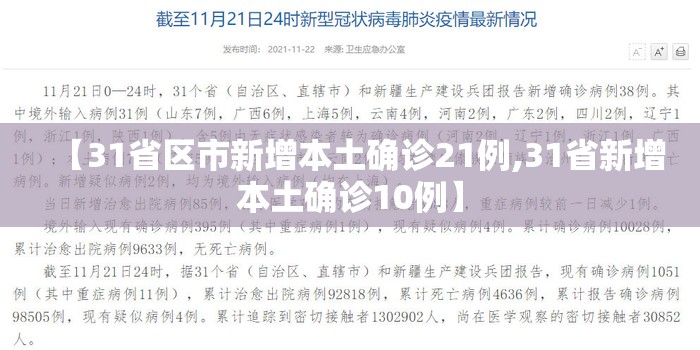 【31省区市新增本土确诊21例,31省新增本土确诊10例】